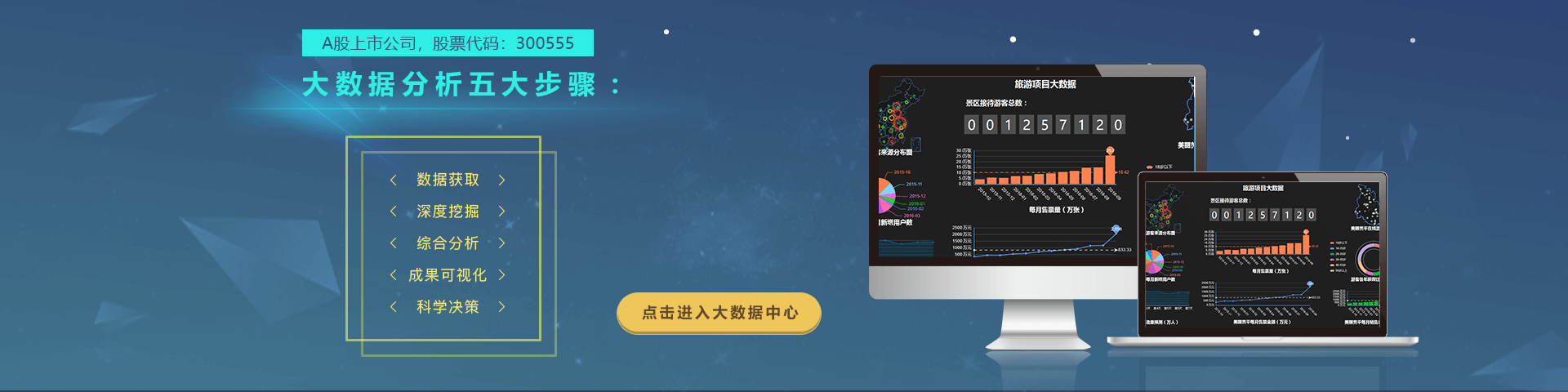 路通物聯(lián)智慧旅游大數(shù)據(jù)